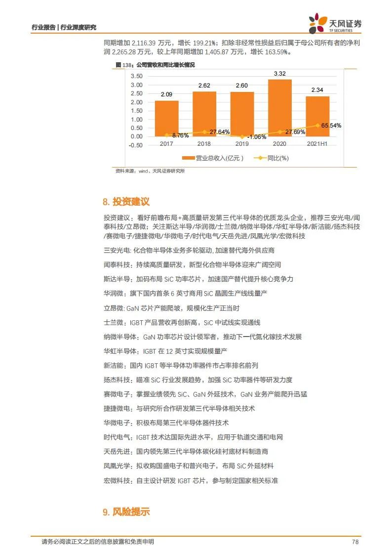 新能源汽车