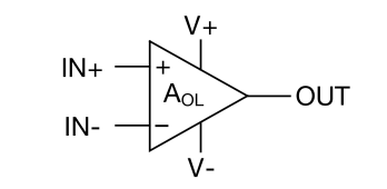 运算放大器