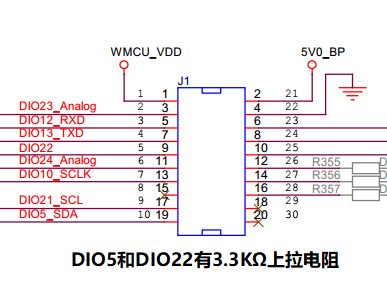 嵌入式处理