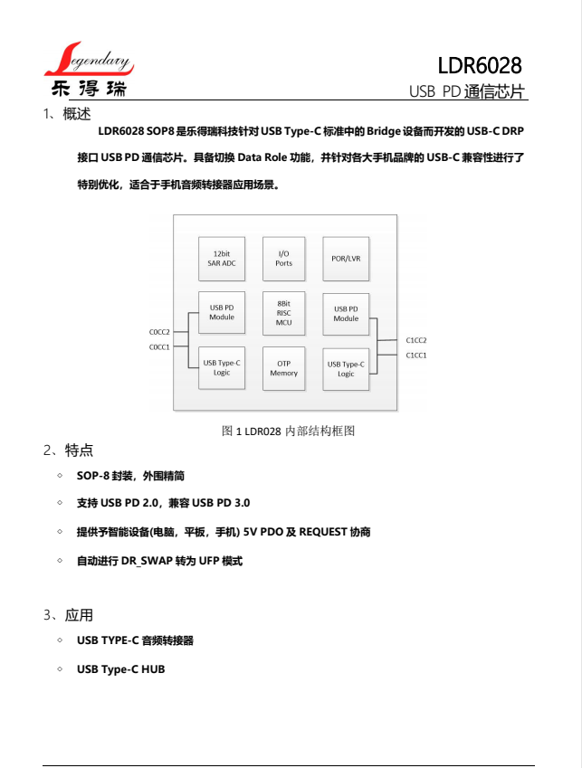 USB接口