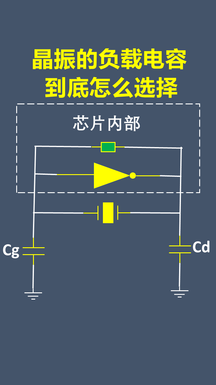 晶振的负载电容到底怎么选择 #电路设计 