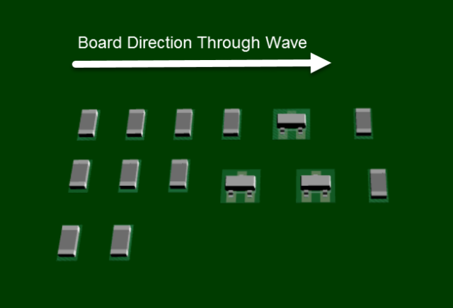 pcb