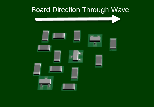 pcb