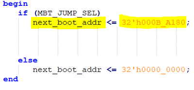 SPI