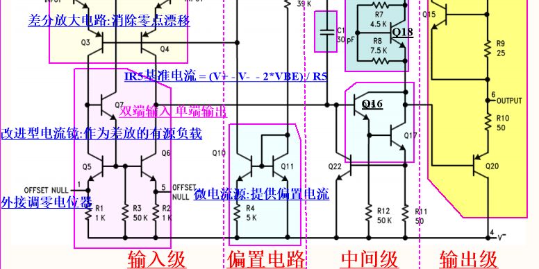 运放重难点突破