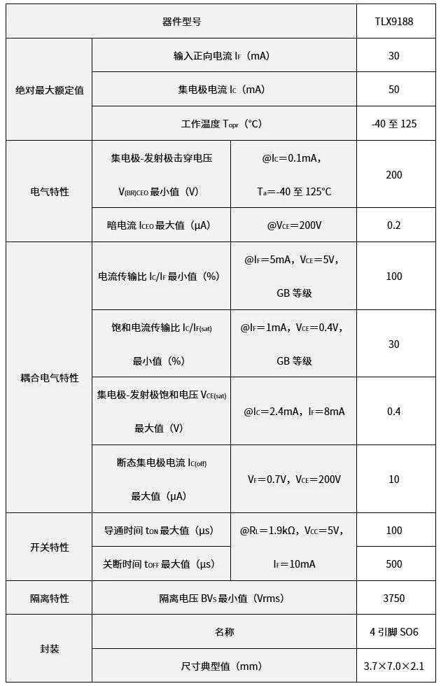 晶体管