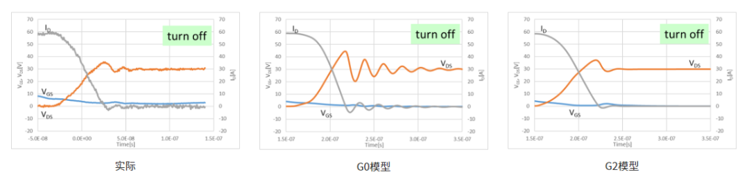 无源器件