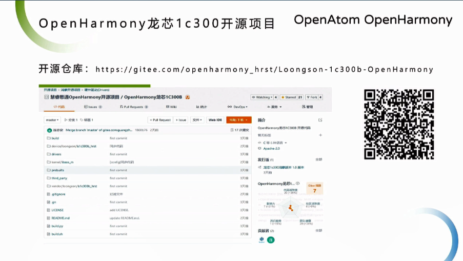 OpenHarmony