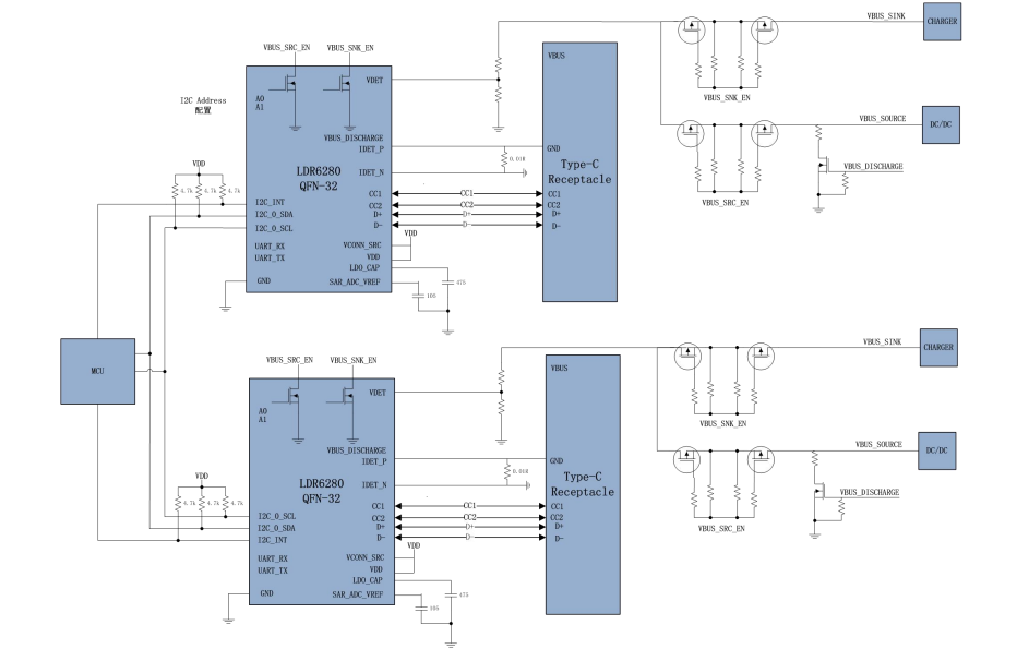 type-c