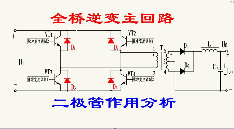 全桥逆变主回路中二极管作用分析