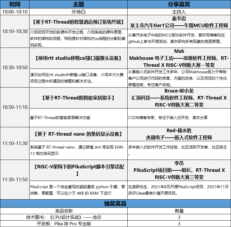 微信图片_20220118153822.png