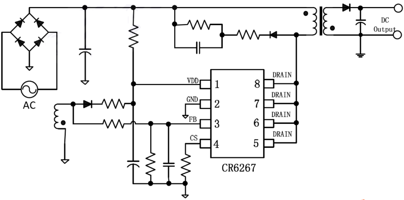 PWM