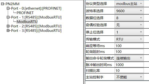 MODBUS