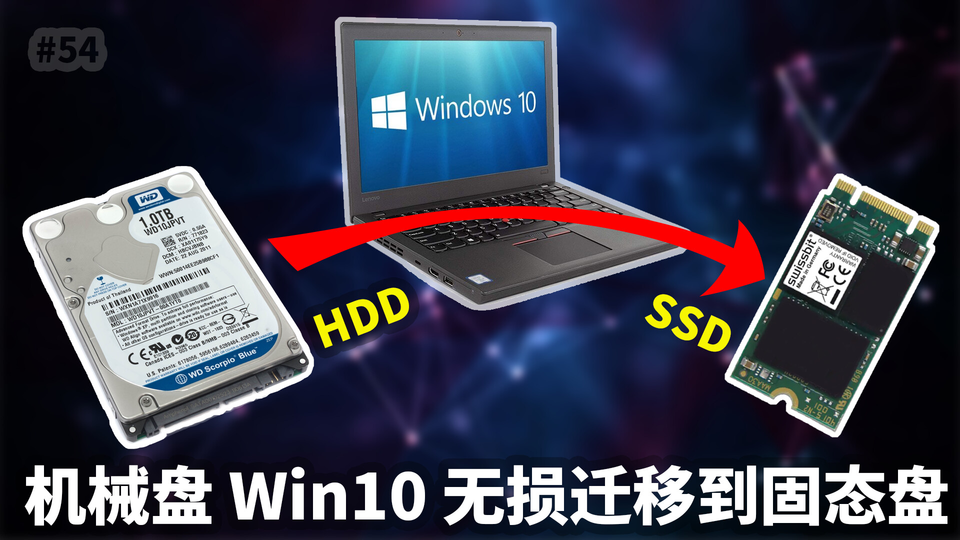 Thinkpad X270笔记本电脑加装SSD固态硬盘后原版系统无损迁移(含恢复分区)