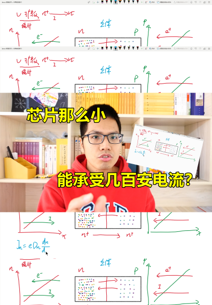 芯片那么小，却能承受几百安电流？#跟着UP主一起创作吧 