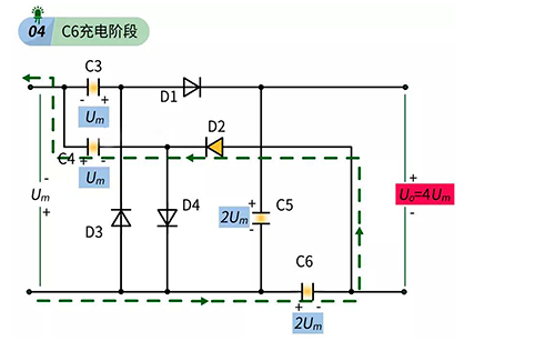 倍压整流电路