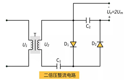 倍压整流电路