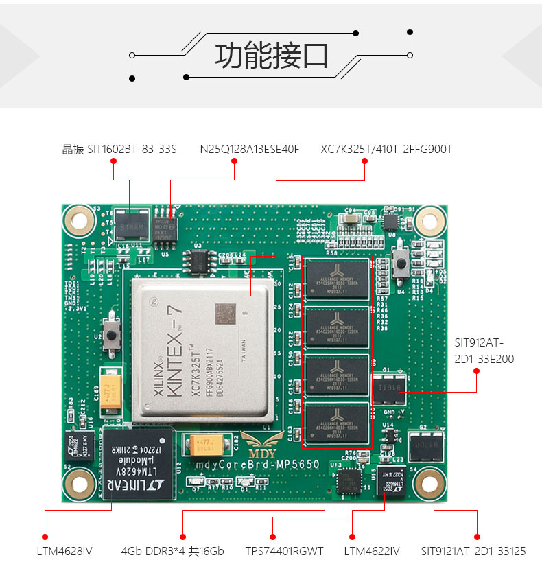 Xilinx