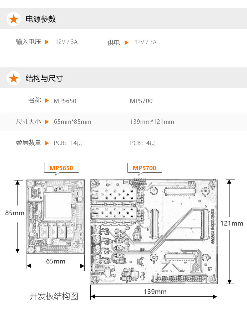 Xilinx