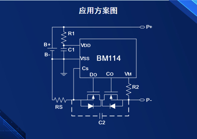 比亚迪