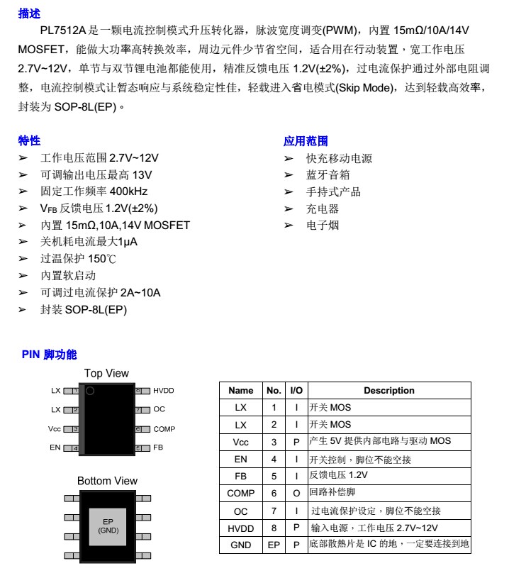 电源管理芯片