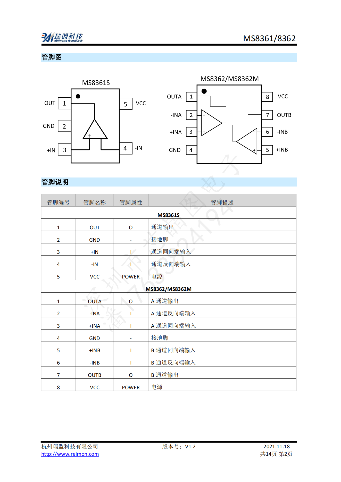 运算放大器