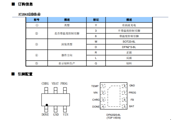 可编程电流