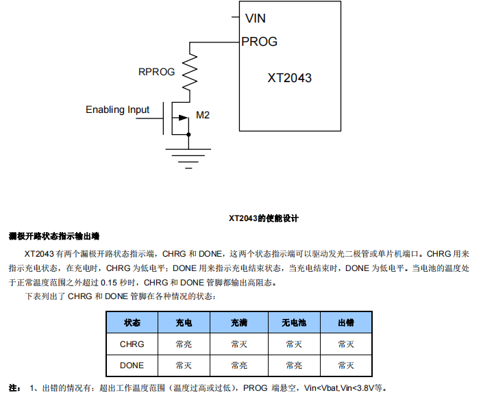 可编程电流