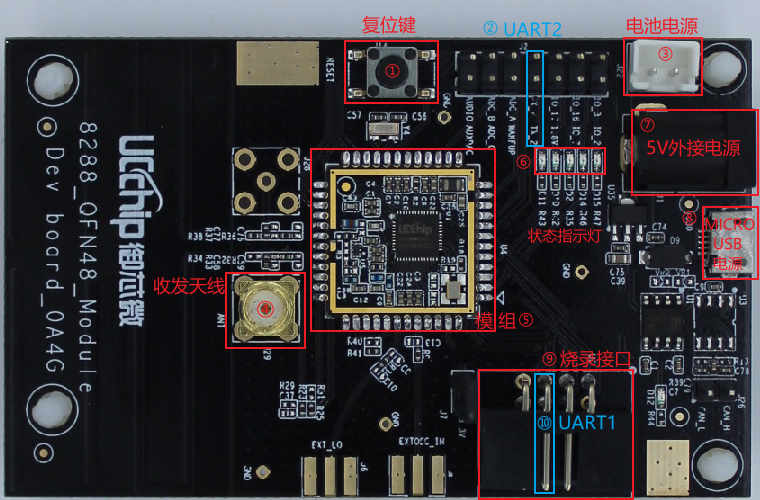 WIOTA IOTE评估板