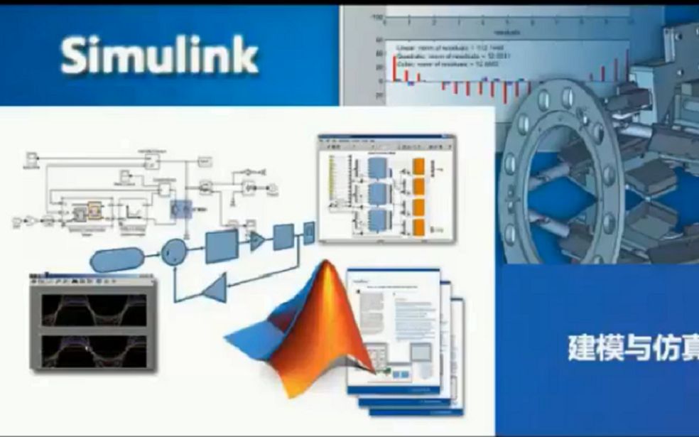 #simulink 6.5位设置与清理模块