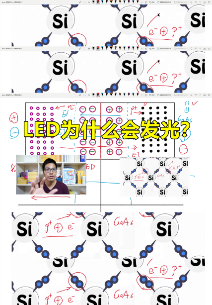 LED为什么会发光？一次弄懂PN结光电效应#跟着UP主一起创作吧 