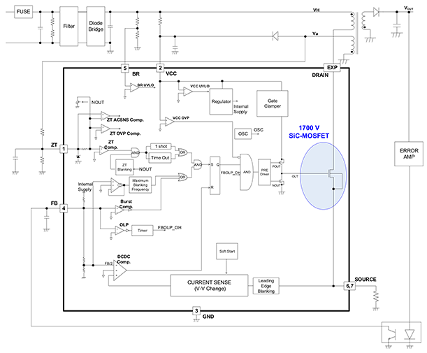 MOSFET