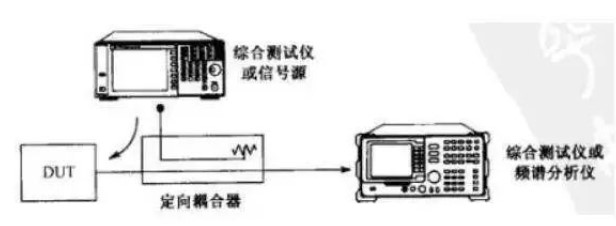 滤波器