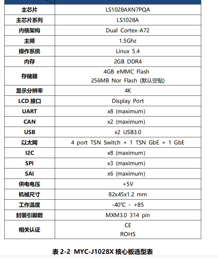 米尔科技