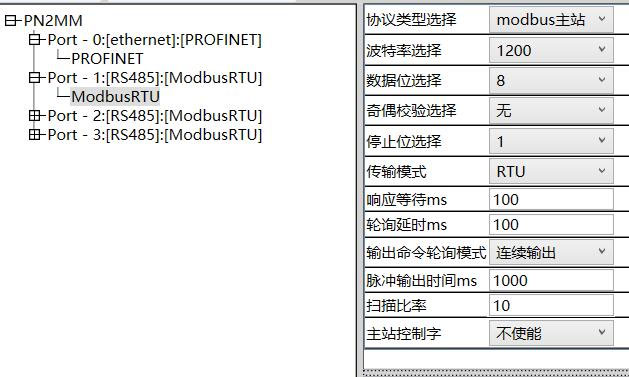 MODBUS