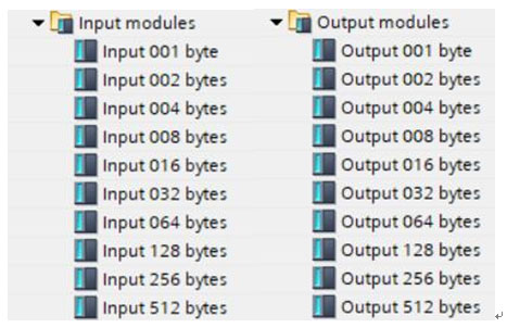 MODBUS