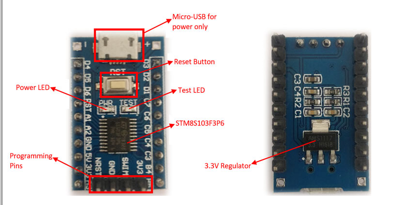 STM8S