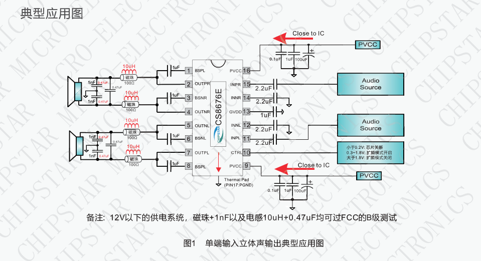 音频功率放大器