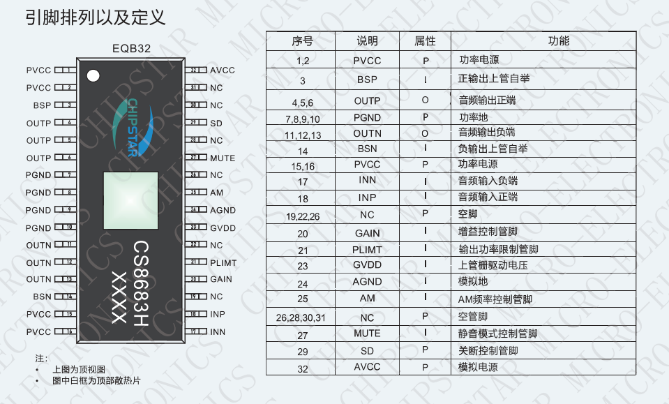 音频放大器