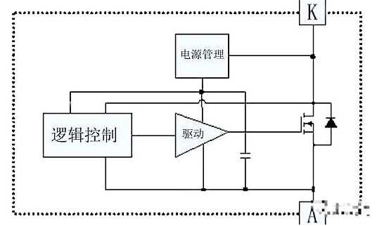 二极管