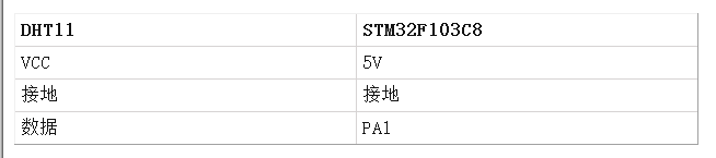 湿度传感器