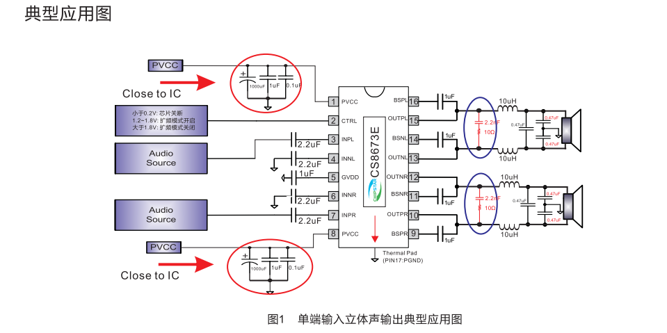 音频放大器