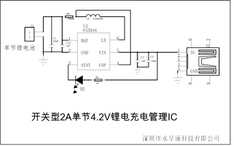 锂电池