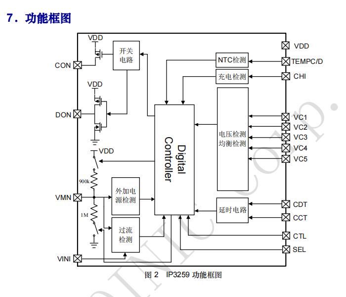 锂电池保护芯片