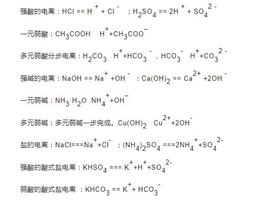 电离辐射