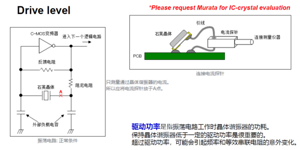 无源晶振