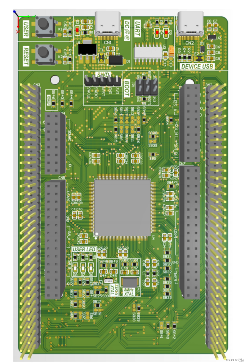 STM32