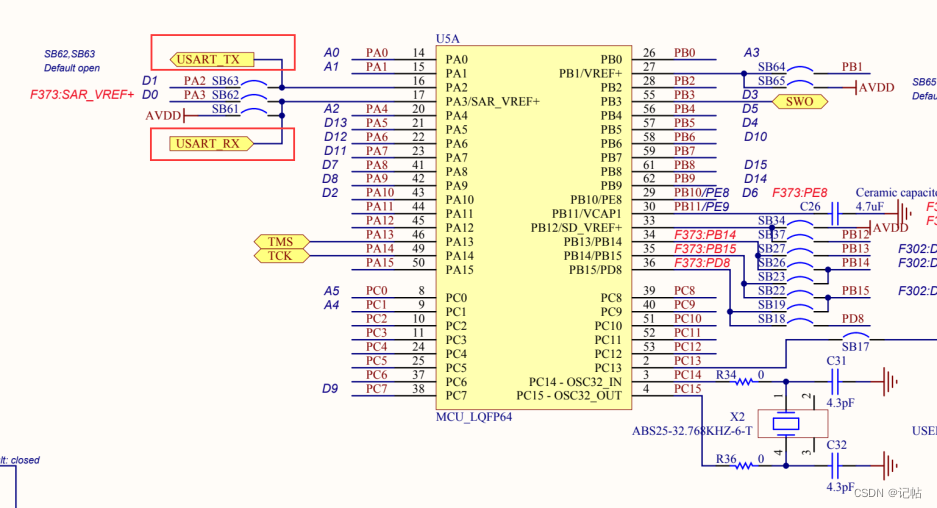 stm32cubemx