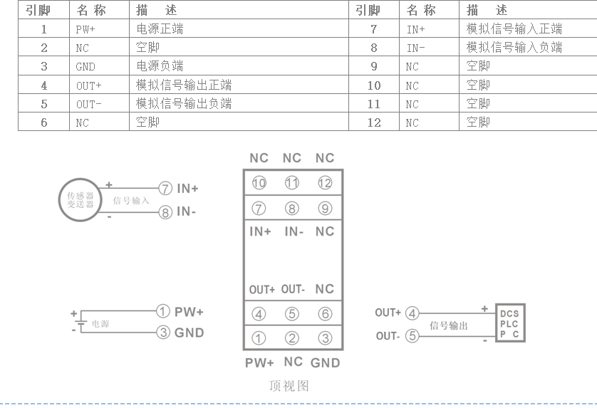 变送器