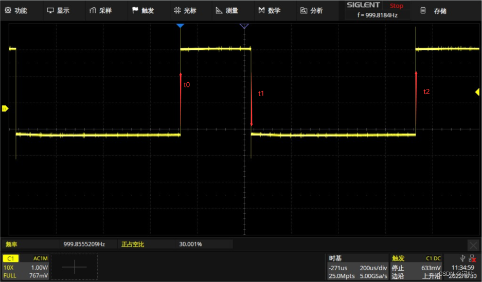 STM32